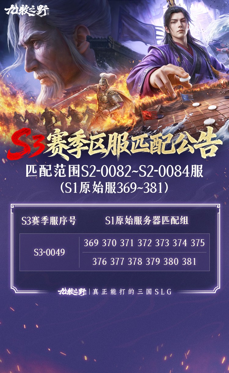 《九牧之野》S3赛季部分区服匹配分组公示