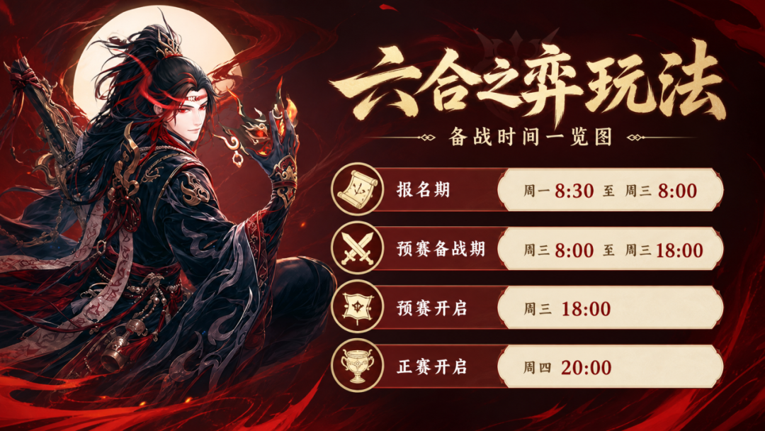 新赛事？速来五个人和我一起称霸问剑！