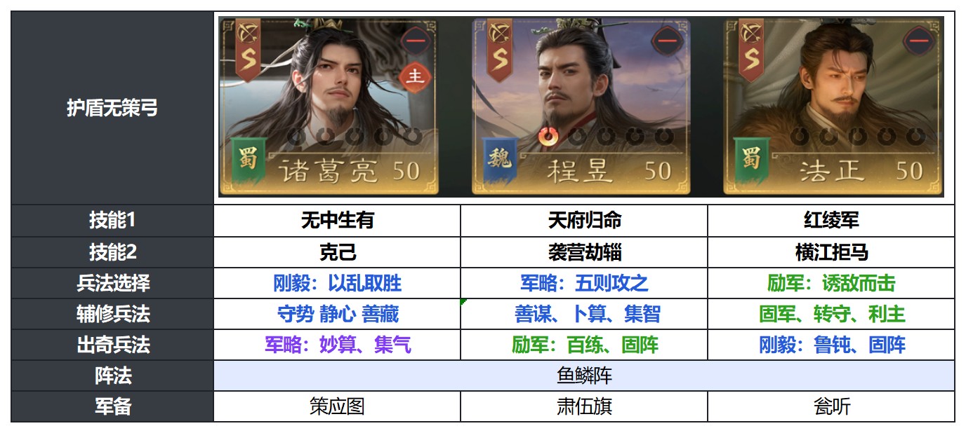 「决胜荆襄」的隐藏黑科技,竟然是这套阵容 「决胜荆襄」的隐藏黑科技,竟然是这套阵容