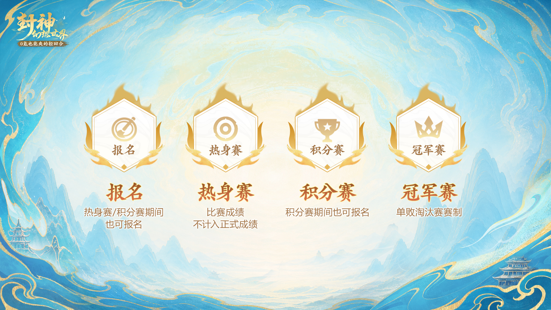 全民争霸赛今日开启报名，一文看懂赛事规则！来自由配装，赢取现金大奖！