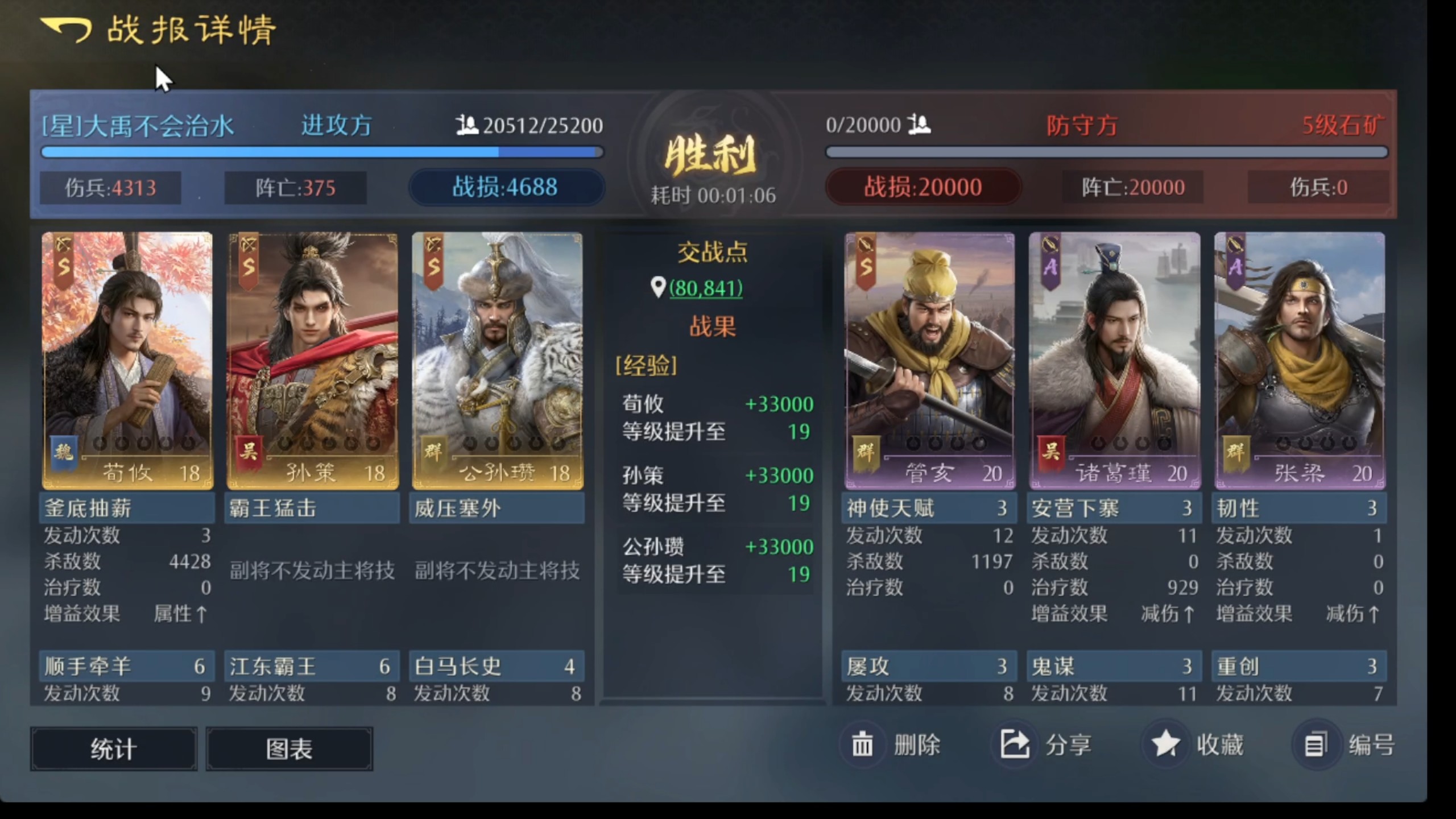 开局自选曹刘，怎么开荒最丝滑？