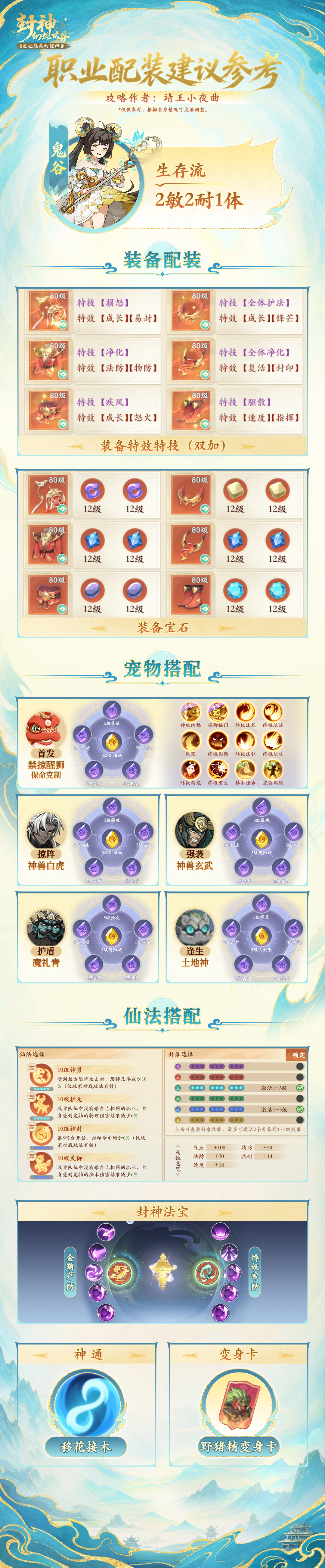 还在担心全民争霸赛配装问题？全民争霸赛配装指引攻略，一篇讲透规则，小白也能快速上手！