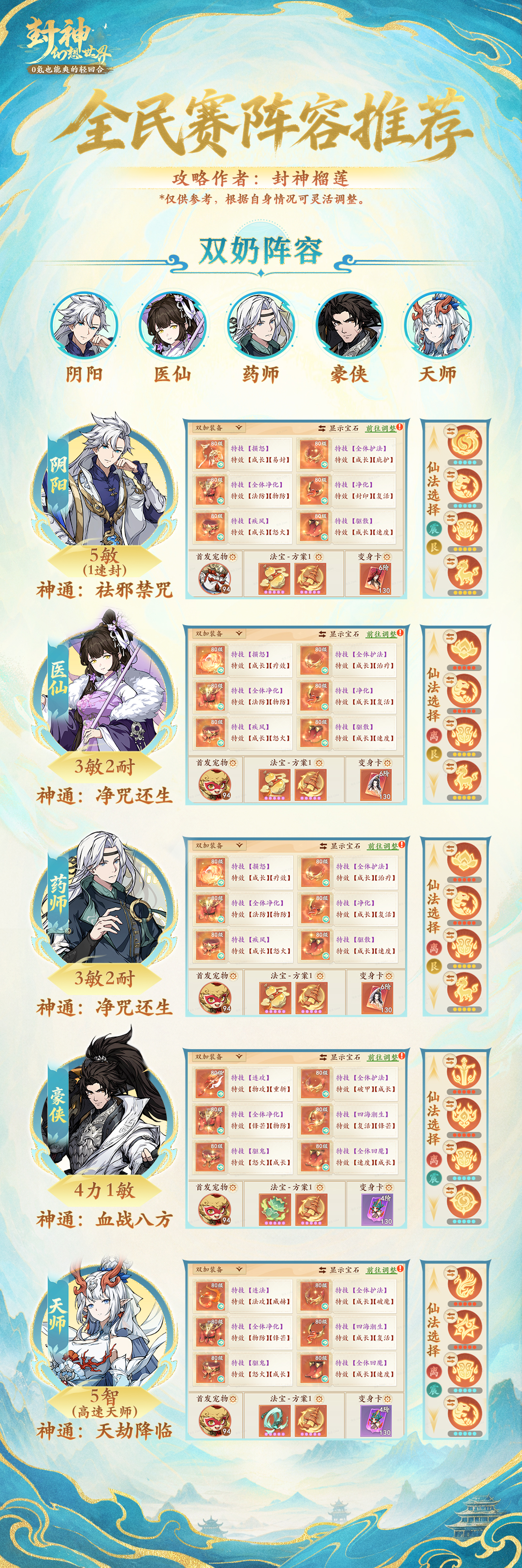 本周末积分赛正式开赛，备战宝典教你强势上分！