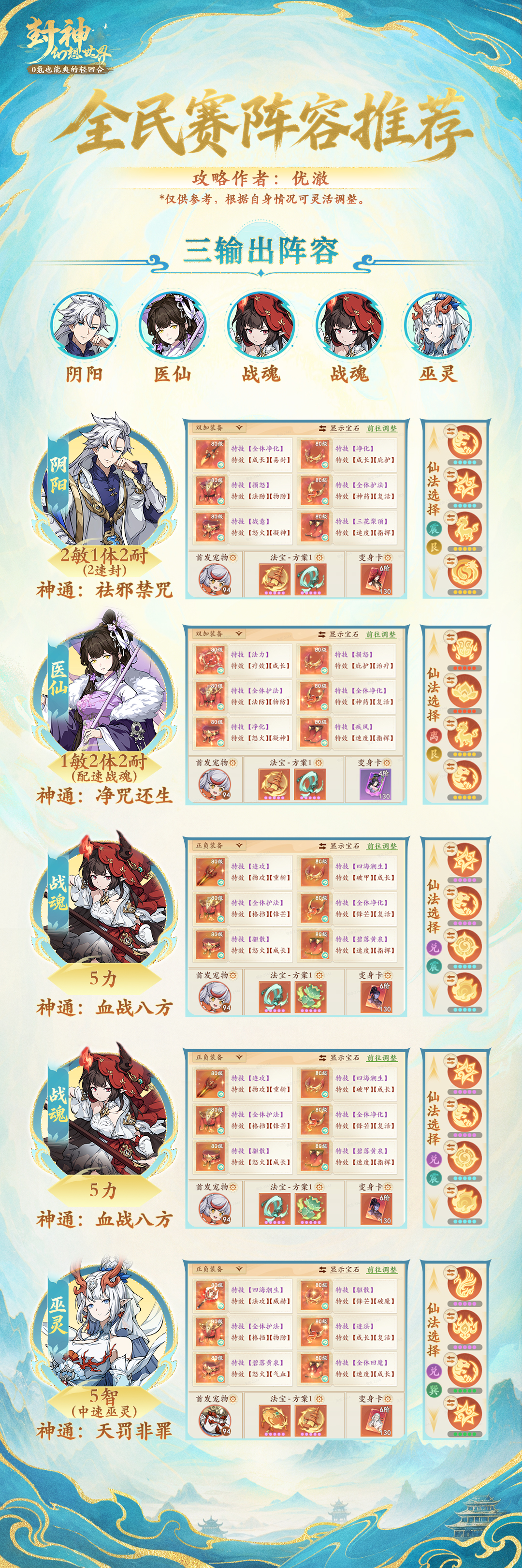本周末积分赛正式开赛，备战宝典教你强势上分！