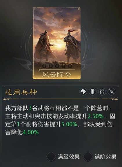 三势阵容搭配风云际会，多状态联动更稳定
