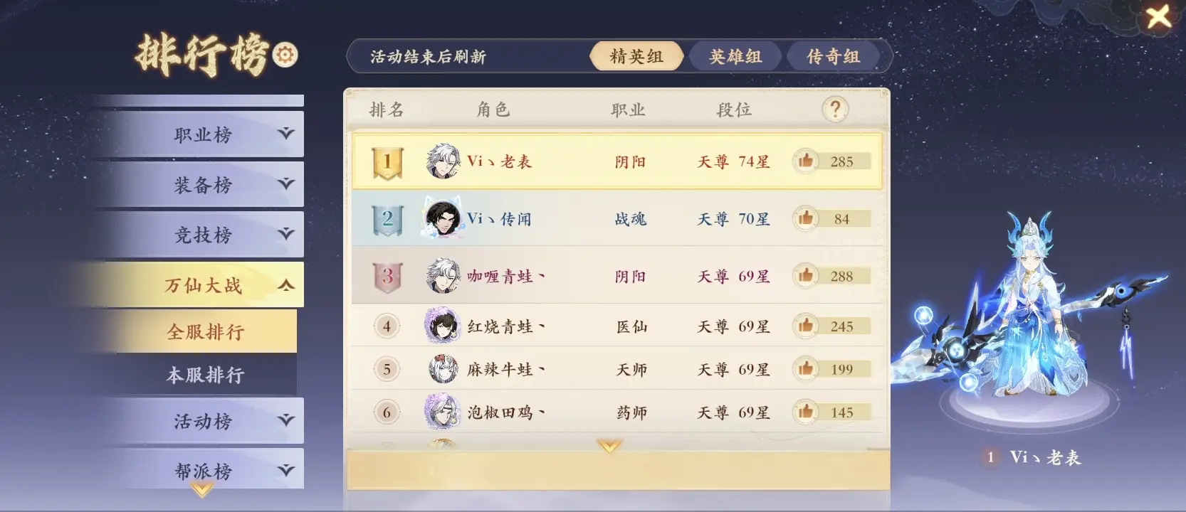 又一次把冠军留下！三支队伍卫冕成功，背后的故事更精彩