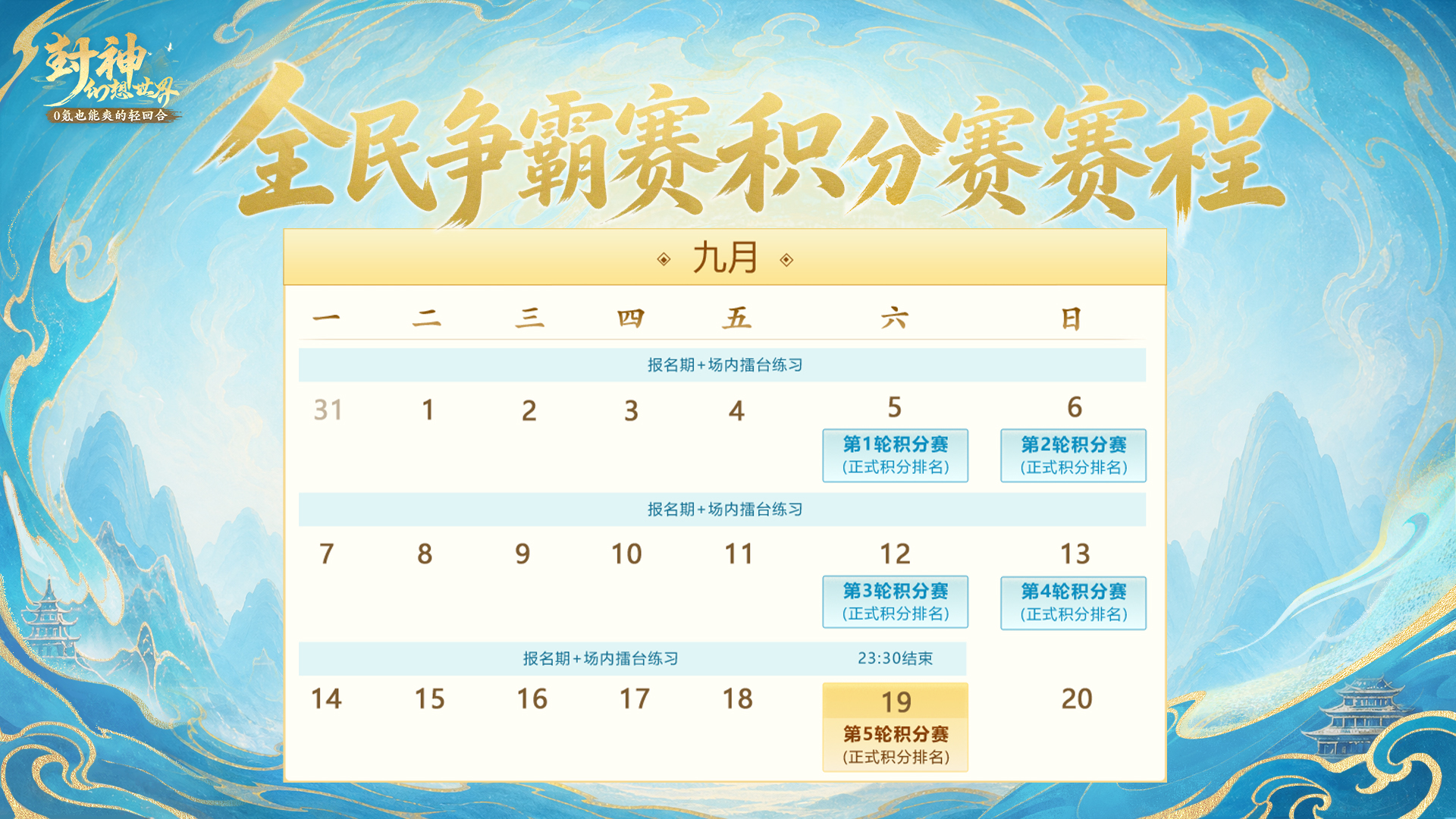 榜首易主，首支15胜队伍出现！第二周积分赛排名新鲜出炉
