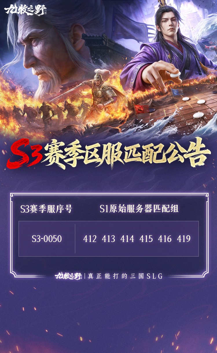 《九牧之野》S3赛季部分区服匹配分组公示 《九牧之野》S3赛季部分区服匹配分组公示