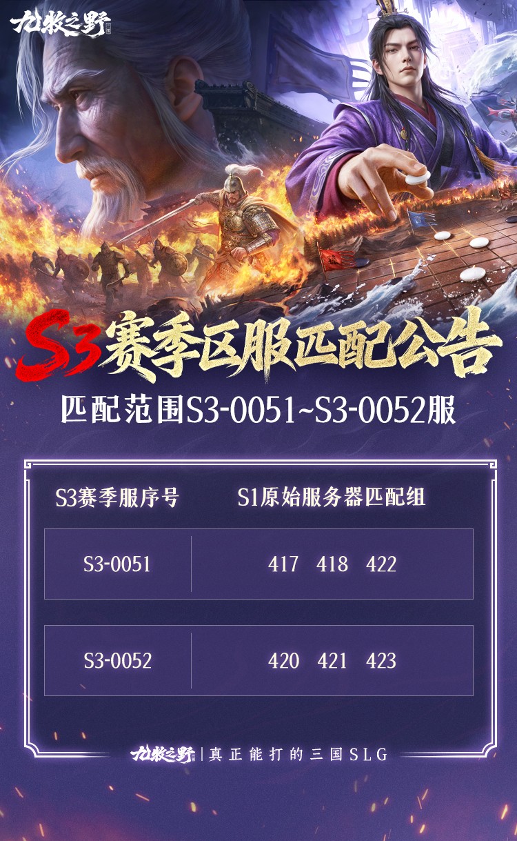 《九牧之野》S3赛季部分区服匹配分组公示 《九牧之野》S3赛季部分区服匹配分组公示