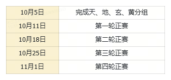 首届仙盟联赛!又有新的灵脉可以抢了 首届仙盟联赛!又有新的灵脉可以抢了