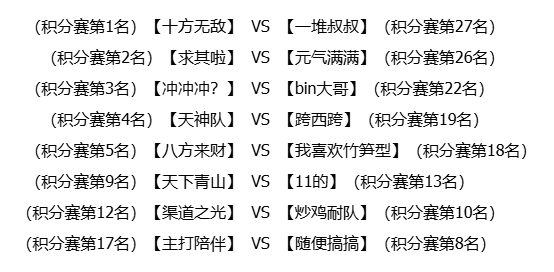 16进8对阵揭晓！12位全民指挥手参赛宣言同步发布