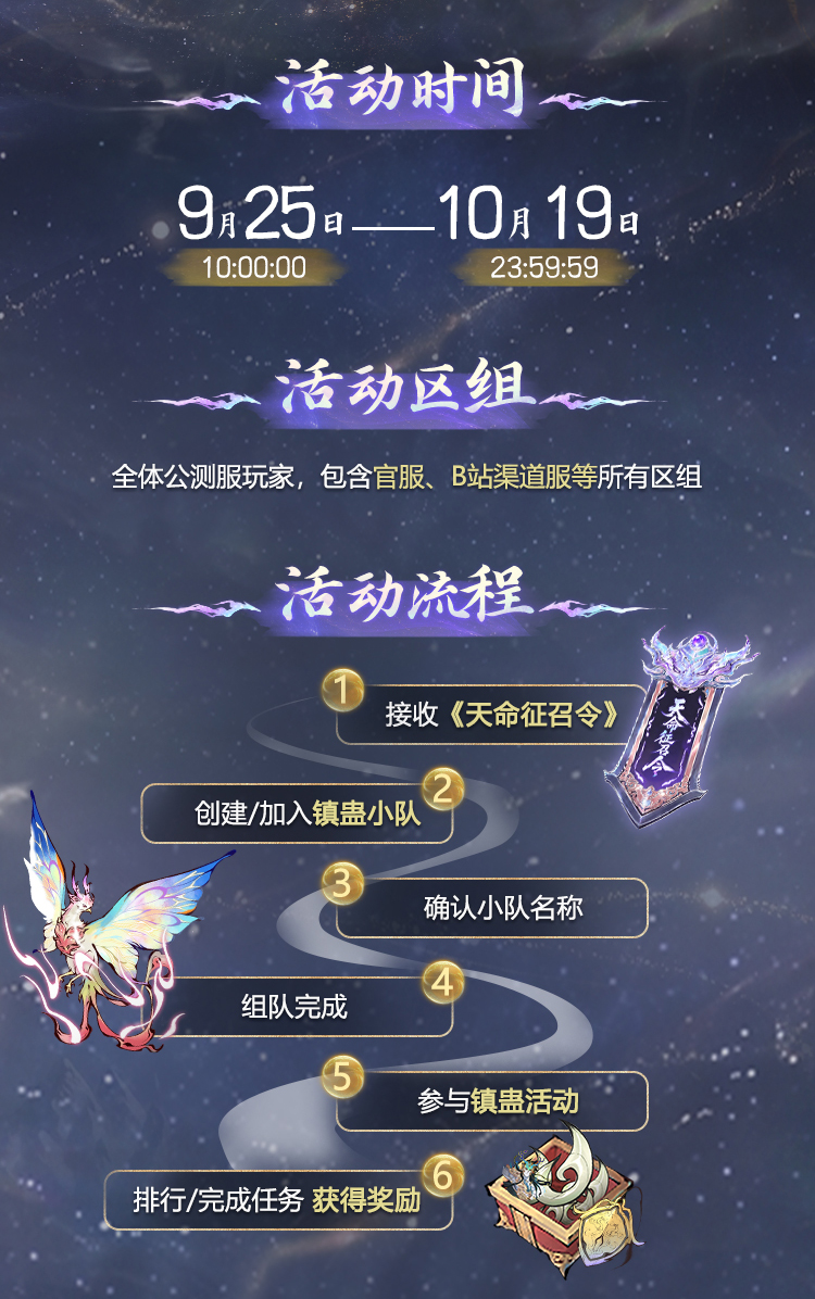 镇蛊掉落永久卡！《一念逍遥》仙蛊版本携新大区【道启神机】来袭
