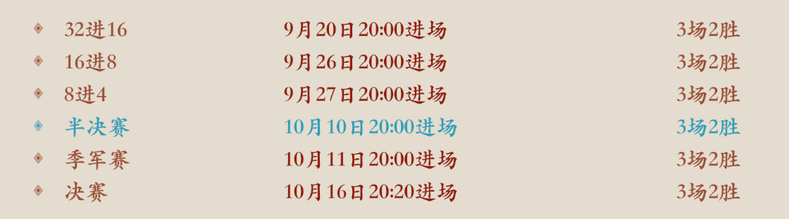 全民争霸赛4强集结!半决赛对阵图与指挥手投票结果新鲜出炉~ 全民争霸赛4强集结!半决赛对阵图与指挥手投票结果新鲜出炉~
