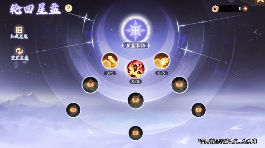 S1诛神赛季大揭秘!四大亮点内容一次性看明白 S1诛神赛季大揭秘!四大亮点内容一次性看明白