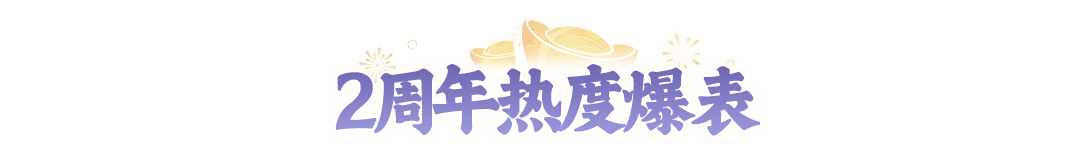 倒计时1天!2周年明早9:00开服!超全福利攻略来了,更有2周年庆典直播惊喜抢先看! 倒计时1天!2周年明早9:00开服!超全福利攻略来了,更有2周年庆典直播惊喜抢先看!