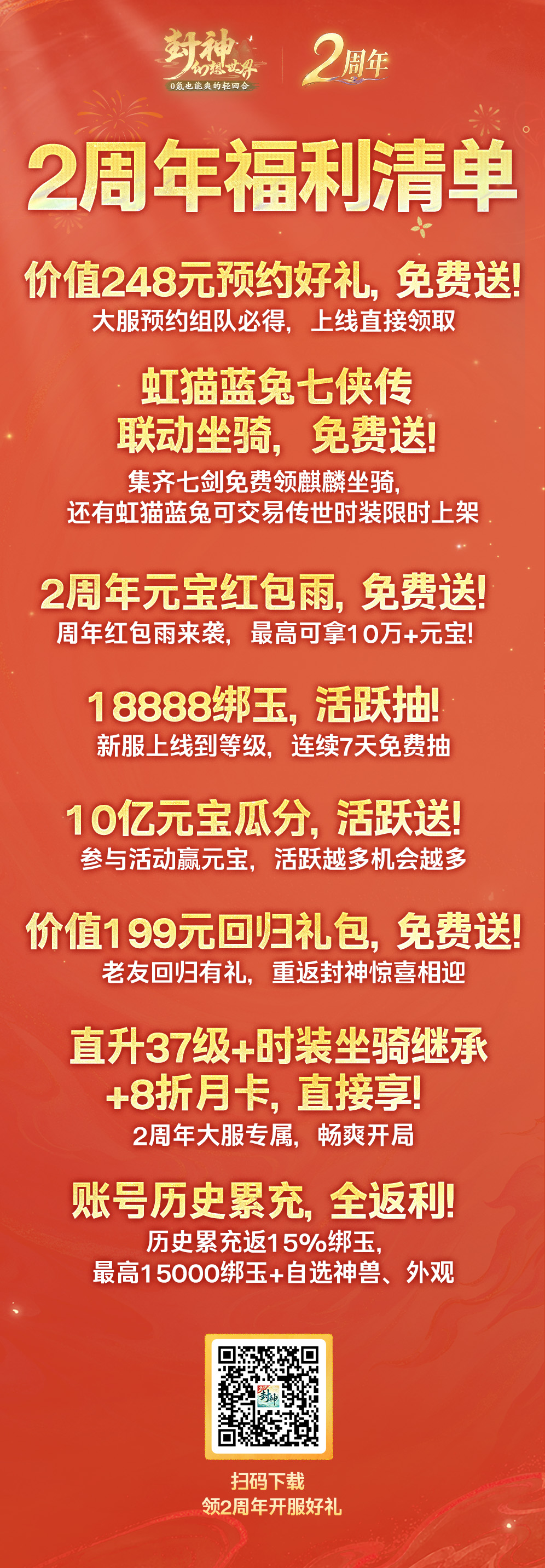 【2周年】大服开服第1天，世界频道就“闹”翻天？今晚福利想拿全？就看这篇了