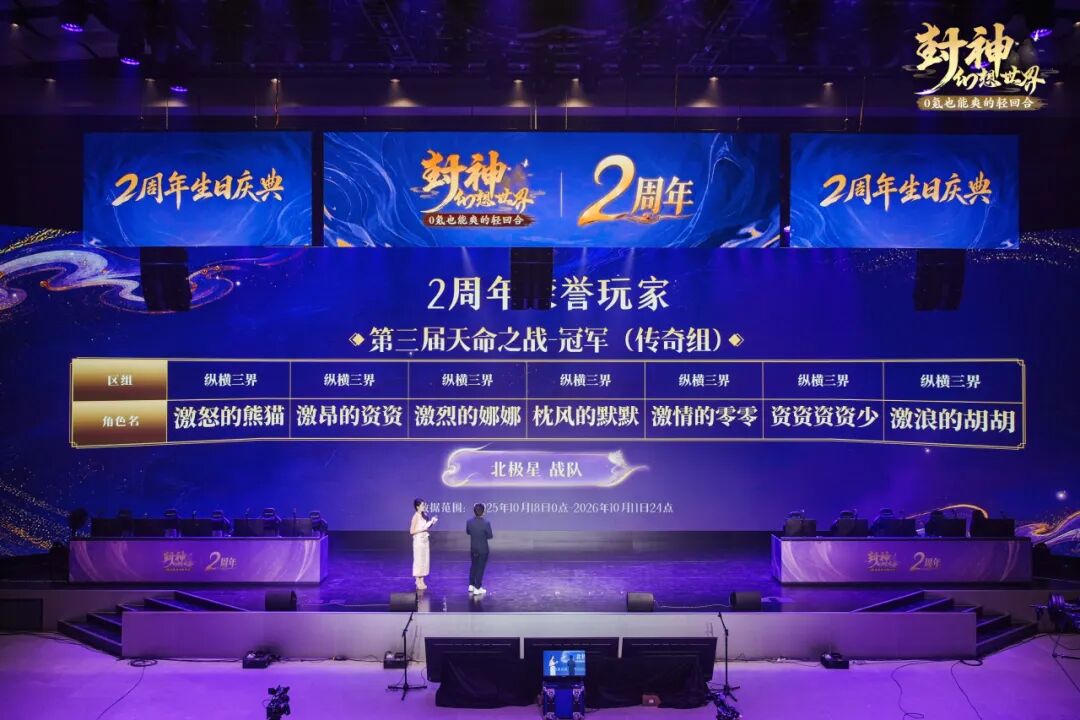 2周年庆典落幕!首届全民争霸赛冠军诞生,一起来看精彩回顾! 2周年庆典落幕!首届全民争霸赛冠军诞生,一起来看精彩回顾!