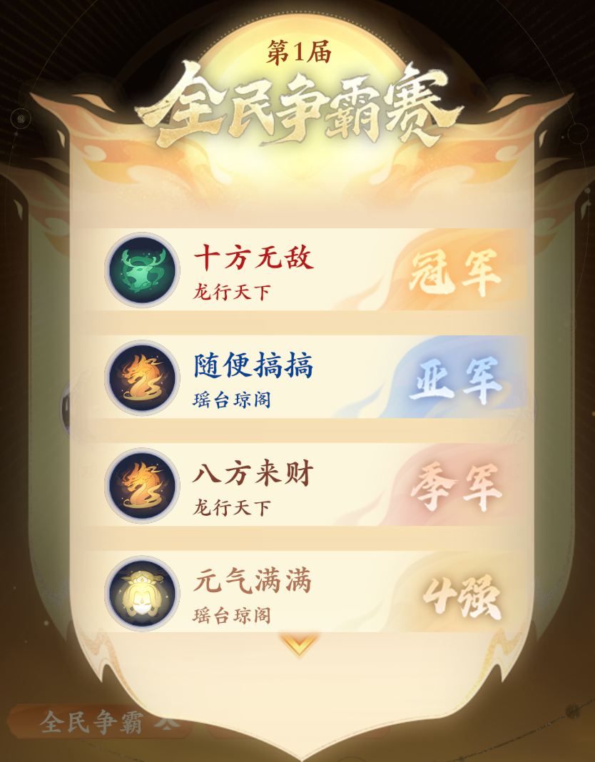 2026首届全民争霸赛四强战队现金奖励领奖公示