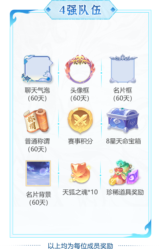 两大天字赛事报名开启!赛制奖励双升级,组队开战! 两大天字赛事报名开启!赛制奖励双升级,组队开战!