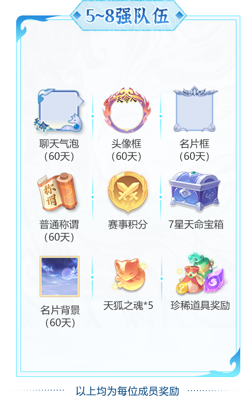 两大天字赛事报名开启！赛制奖励双升级，组队开战！