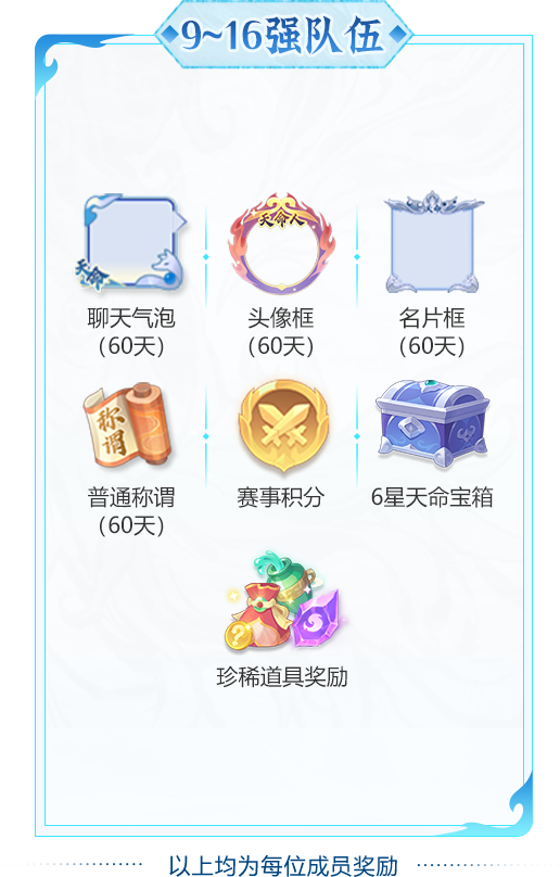 两大天字赛事报名开启!赛制奖励双升级,组队开战! 两大天字赛事报名开启!赛制奖励双升级,组队开战!