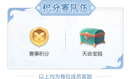 两大天字赛事报名开启！赛制奖励双升级，组队开战！