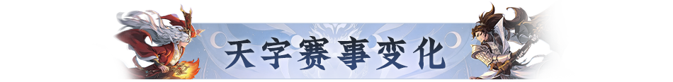 三大赛事明日开战!赛事升级、积分排名规则速看! 三大赛事明日开战!赛事升级、积分排名规则速看!